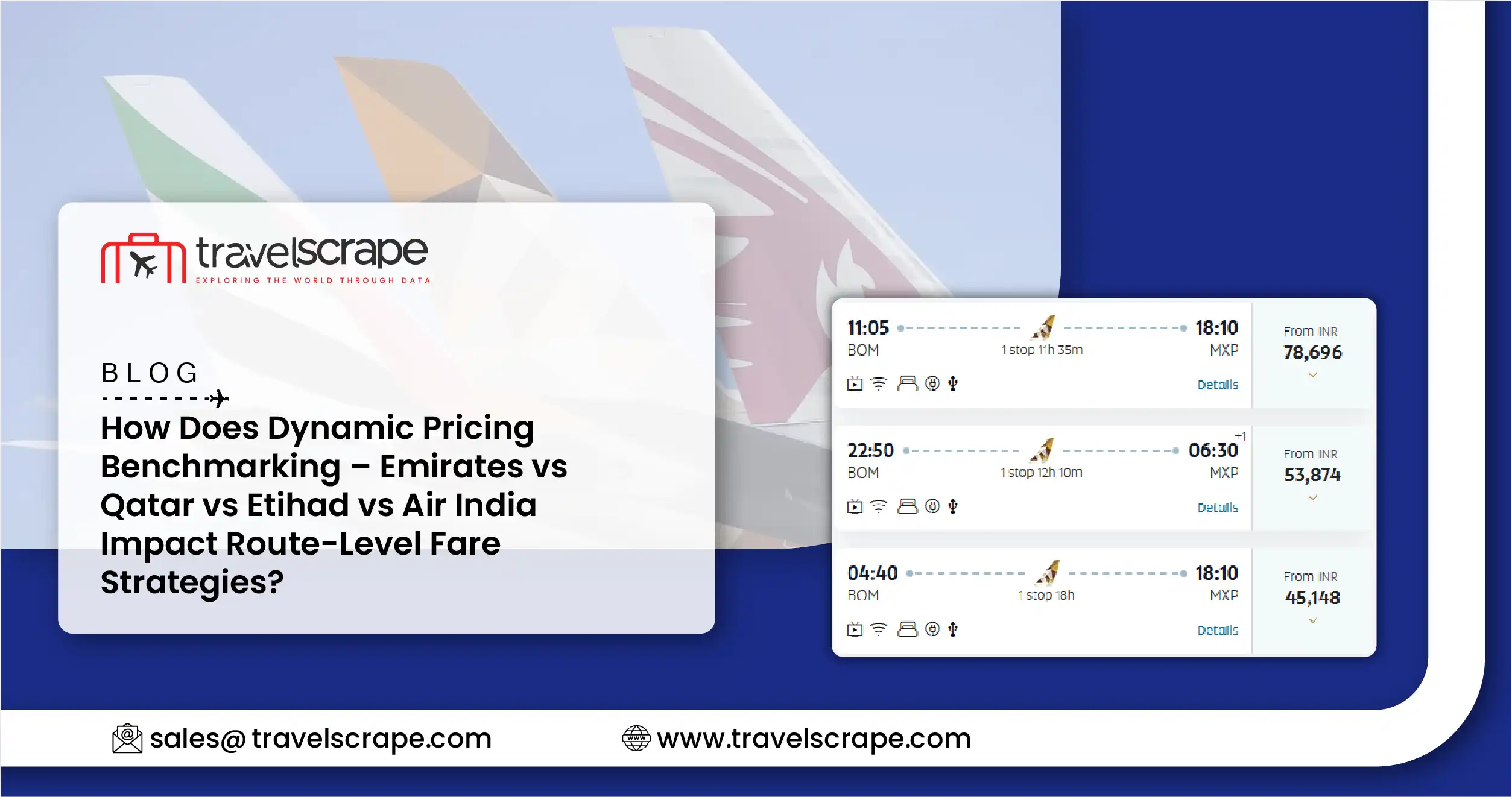 Dynamic Pricing Benchmarking Emirates vs Qatar vs Etihad vs Air India